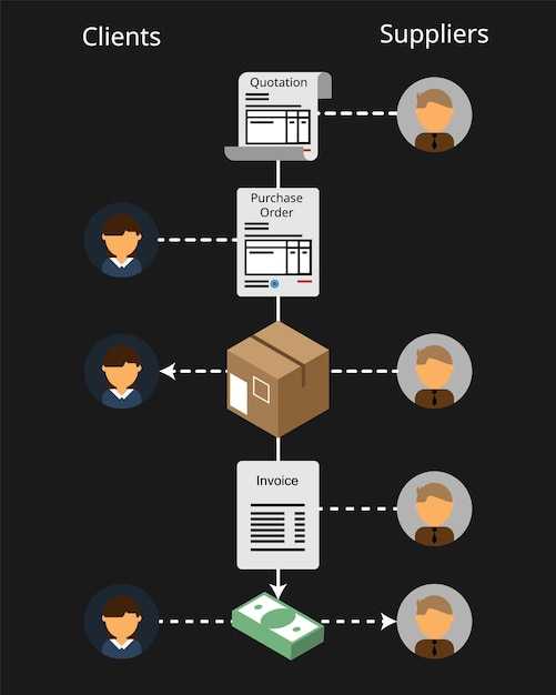 AI players: Anthropic, OpenAI, and DataRobot shaping logistics forecasting and planning