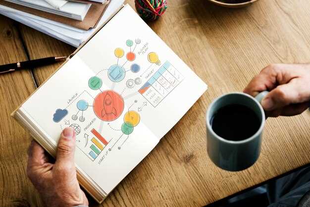 Establish service level and availability targets by channel
