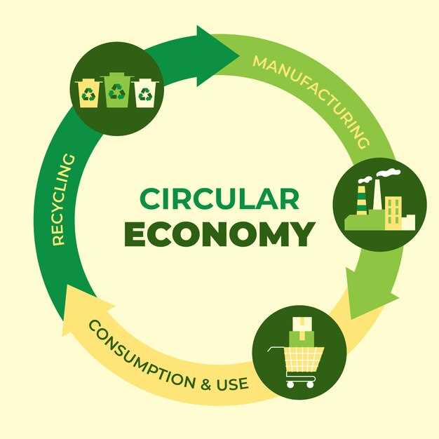 Establish a Returns and Reverse Logistics Playbook