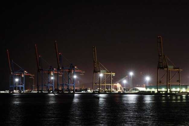 Decarbonizing Port Terminals: Electrification and Clean Energy for Net-Zero Shipping