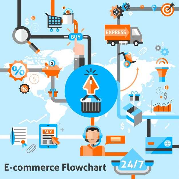 Fulfillment Models: In-house, 3PL, and Dropship