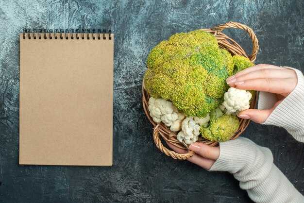 Environmental Impact of Products: How to Reduce Your Footprint