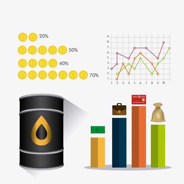 Los precios de la gasolina siguen subiendo tras Harvey: causas y perspectiva Los precios de la gasolina siguen subiendo tras Harvey: causas y perspectiva