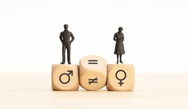 Gender Equality Across Our Supply Chain - Best Practices Gender Equality Across Our Supply Chain: Best Practices