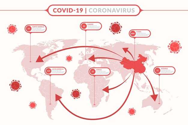 Global Shipping Network Dynamics During the COVID-19 Pandemic's Initial Phases