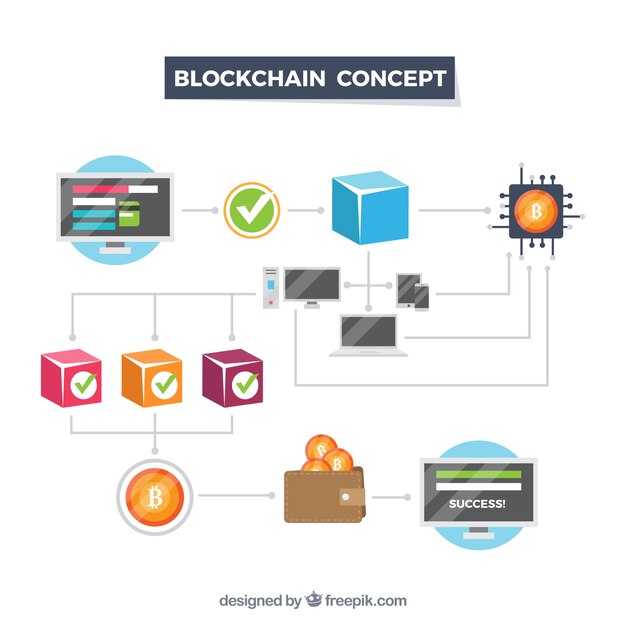 Platform core: governance, trust, and data privacy controls