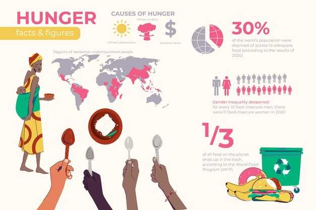 Is the Food and Drink Industry Doing Enough to Tackle Modern Slavery?