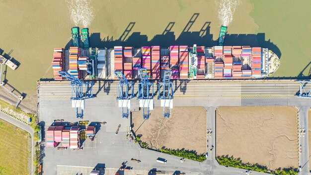 Managing Supply Chain Uncertainty by Building Flexibility in Container Port Capacity - A Logistics Triad Perspective During COVID-19 Managing Supply Chain Uncertainty by Building Flexibility in Container Port Capacity: A Logistics Triad Perspective During COVID-19