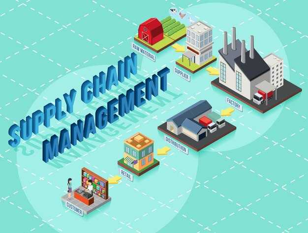 Phased rollout plan: milestones, risk checks, and data governance for NDCP-TMS-WMS integration