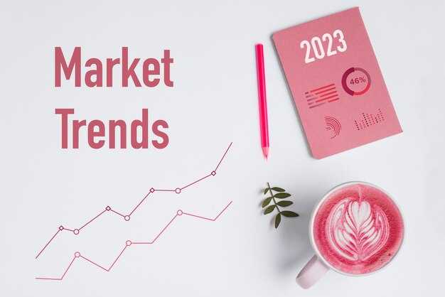 How should portfolios be adjusted in light of earnings momentum and macro signals?