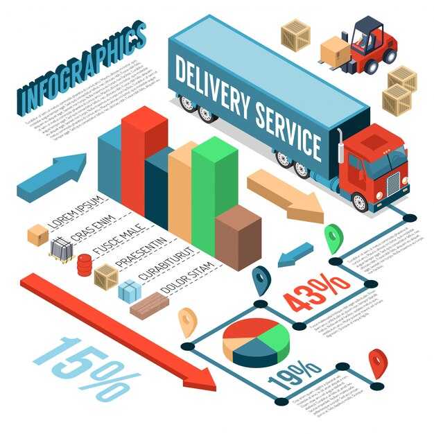 NWSA Cargo by the Numbers - Key Freight Statistics and Trends NWSA Cargo by the Numbers: Key Freight Statistics and Trends