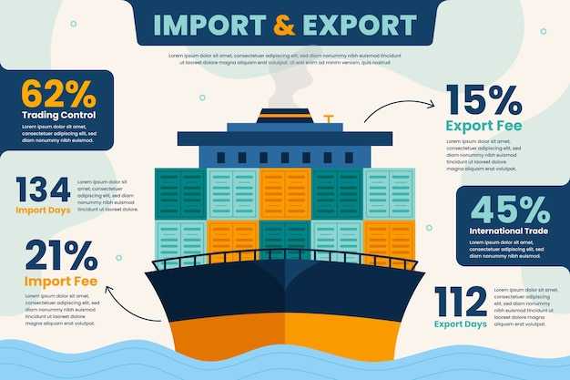 Mitigation Playbooks for Shippers: Contracting strategies, alternative modes, and inventory buffers