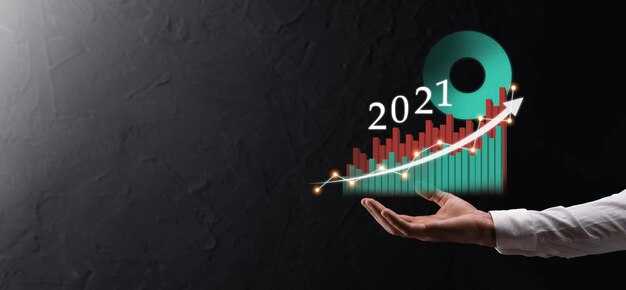 Overcapacity to Peak in 2027: Implications for Markets