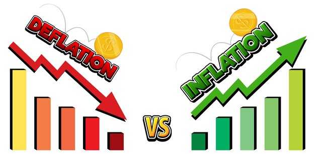 Identify drivers behind inflated charter rates and the timeline for a correction