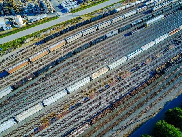 Rail operators' capacity allocation and prioritization rules