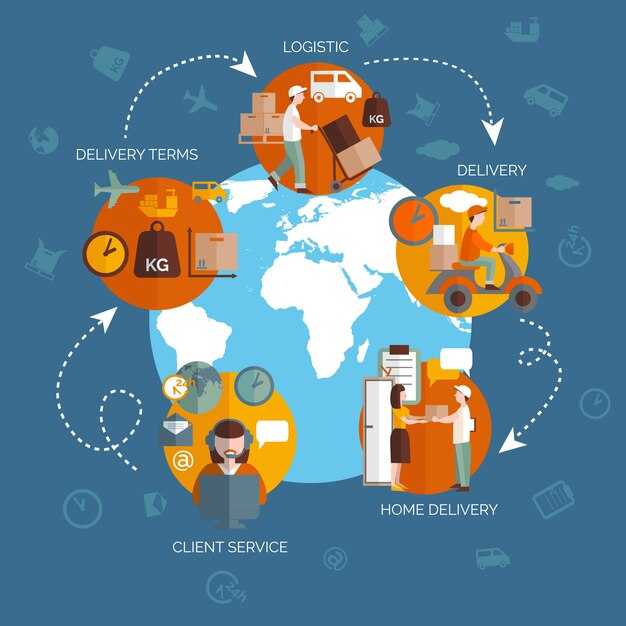 Managing nonconformities: corrective actions and supplier escalation under IWAY