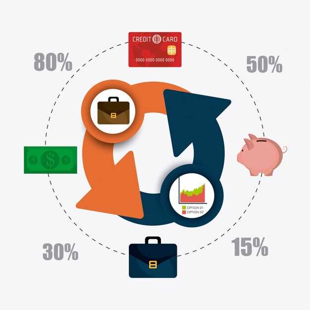 Value-driven pricing reflecting inventory levels and service commitments