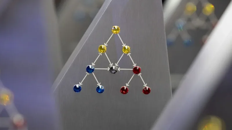 Aankondiging van de Supply Chain Excellence Awards Asia Pacific 2025!