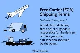 Why "Free" Shipping Sells More — and How It Shifts Cost into the Supply Chain