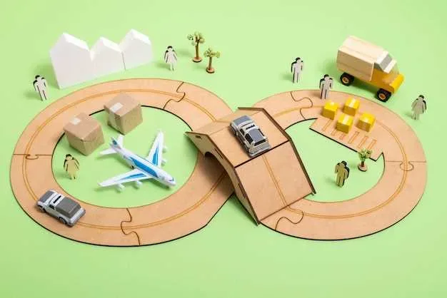 SKU’d Perspective - How Fewer Items Impact Company Supply Chains