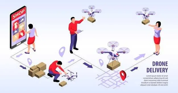 How Drones Boost Warehouse Productivity - Efficiency and Speed